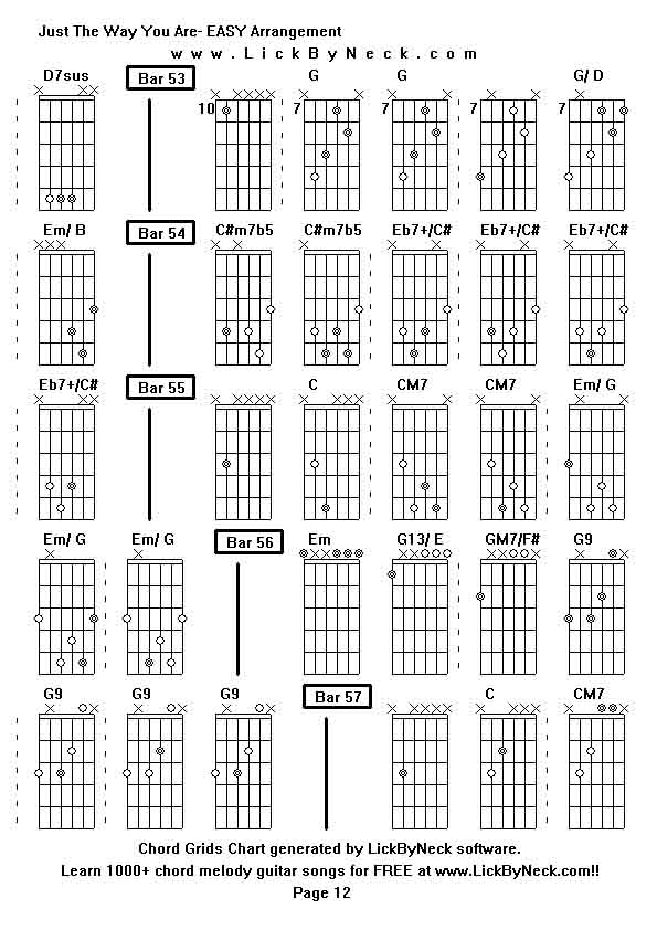 Chord Grids Chart of chord melody fingerstyle guitar song-Just The Way You Are- EASY Arrangement,generated by LickByNeck software.